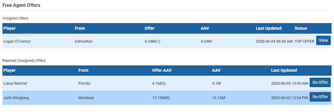 My Offers Free Agent Offers status table